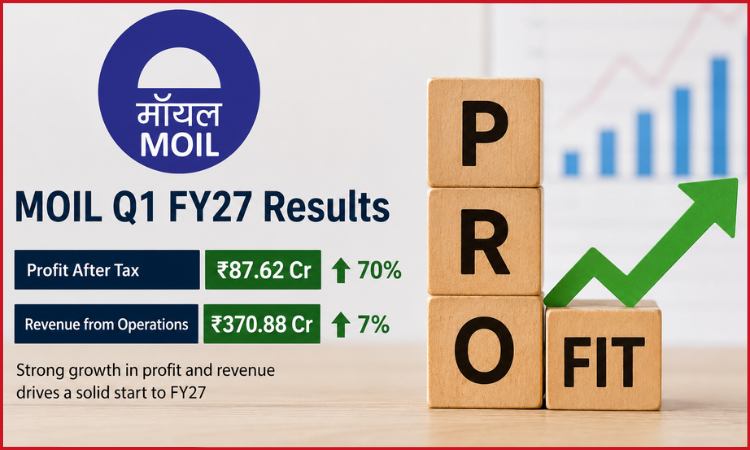MOIL quarterly results
