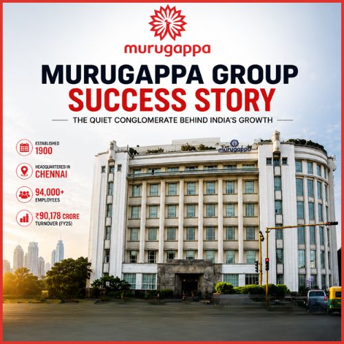 Murugappa Group Success Story: The Quiet Conglomerate Behind India’s Growth-thumnail