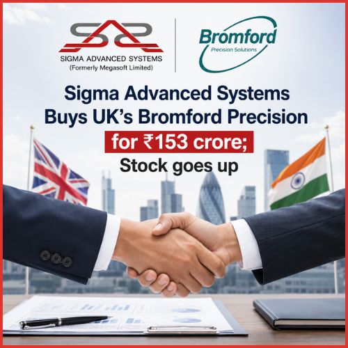 Sigma Advanced Systems buys UK’s Bromford Precision for ₹153 crore; Stock goes up -thumnail