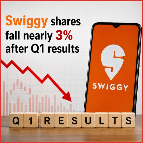 Swiggy shares fall nearly 3% after Q1 results as CLSA, JM Financial cut ratings-thumnail