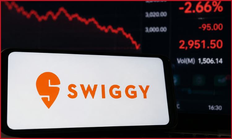 Swiggy share price