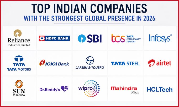 Top Indian Companies With Global Presence