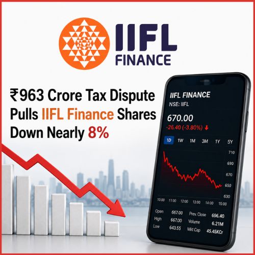 ₹963 Crore Tax Dispute Pulls IIFL Finance Shares Down Nearly 8%-thumnail