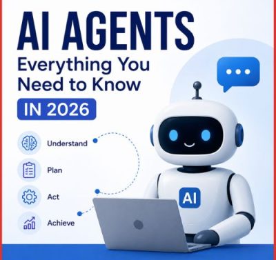 AI Agents: Everything You Need To Know In 2026-thumnail