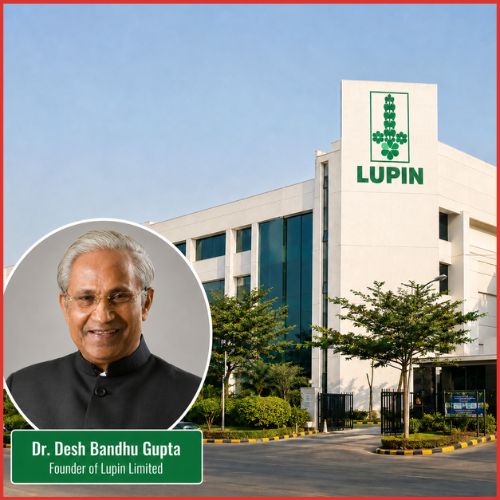 Lupin Success Story: Desh Bandhu Gupta’s Journey From Teacher to Pharma Billionaire-thumnail