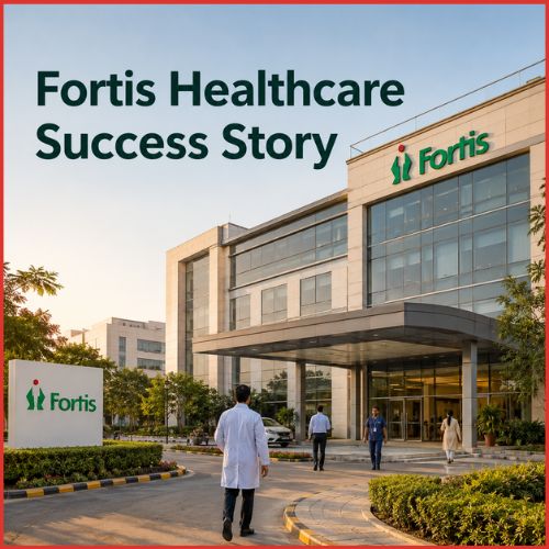Fortis Healthcare Success Story: The Rise, Fall & Revival Of A Hospital Chain-thumnail