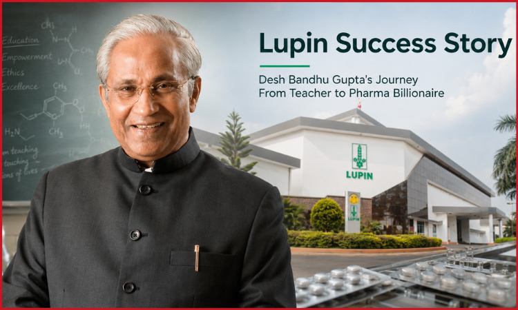 Lupin Success Story