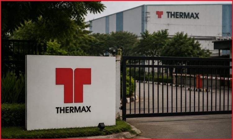thermax business models
