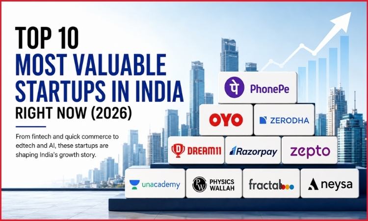 Most Valuable Startups In India