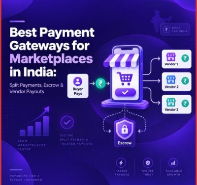 Best Payment Gateways for Marketplaces in India: Split Payments, Escrow & Vendor Payouts-thumnail
