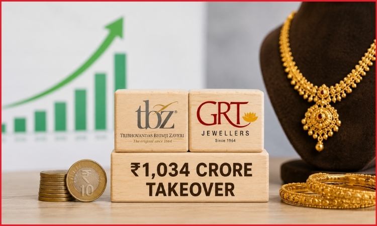 TBZ shares