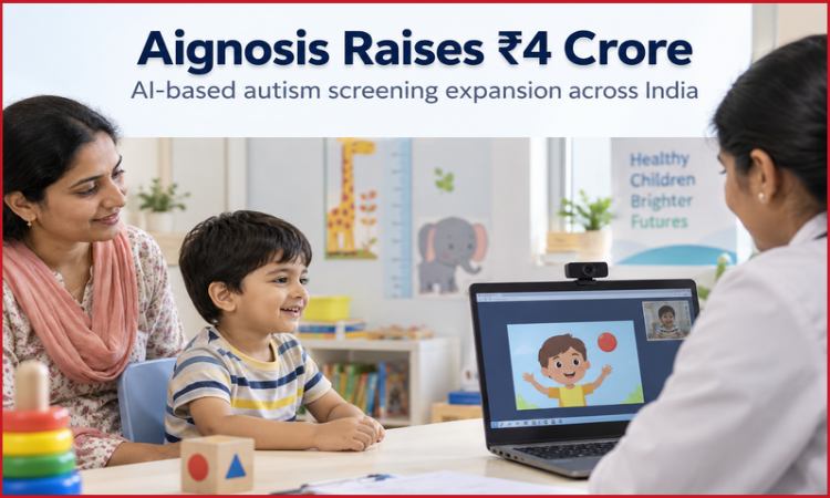 Aignosis Funding