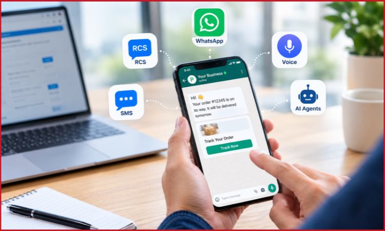 Business Messaging in India