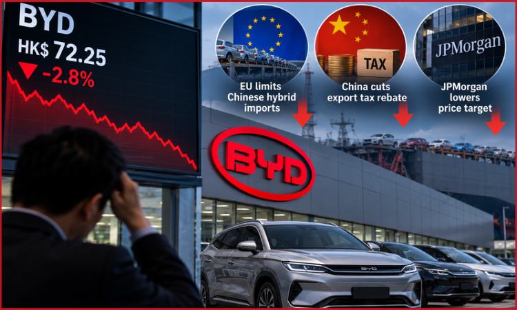BYD Stock