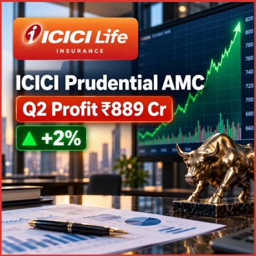 ICICI Prudential AMC Shares Gain 2% After Q2 Profit Rises to ₹889 Crore-thumnail