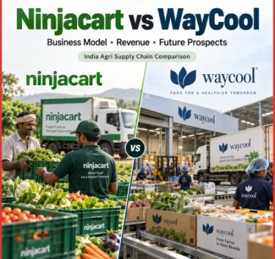 Ninjacart vs WayCool: Business Model, Revenue and Future Prospects-thumnail