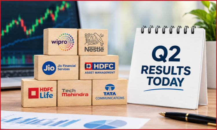 q2 results today
