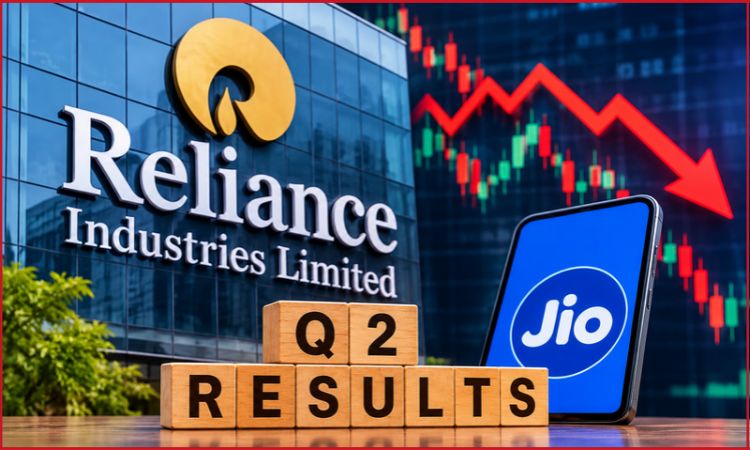 Reliance Industries Share Price