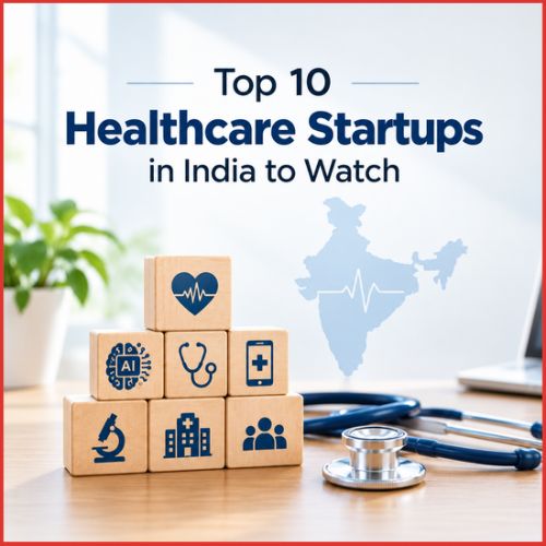 Top 10 Healthcare Startups in India to Watch in 2026-thumnail