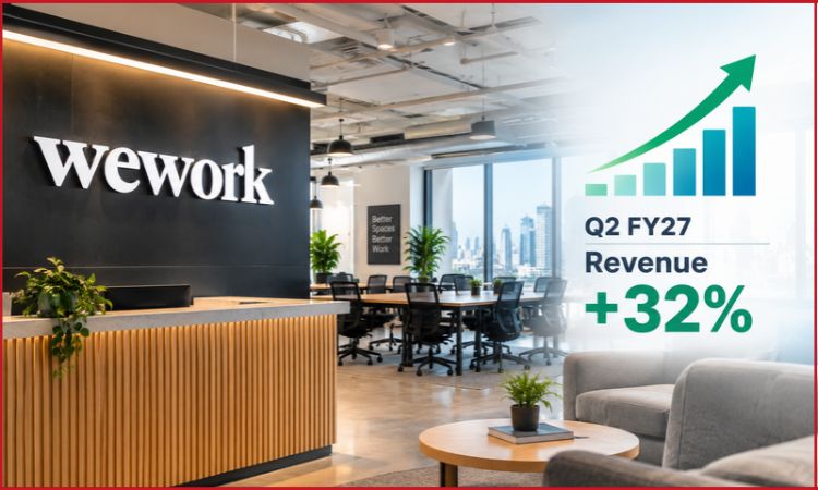 WeWork India Q2 revenue